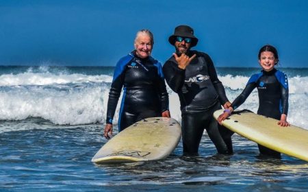 surf_flow_project_1345x483_featured